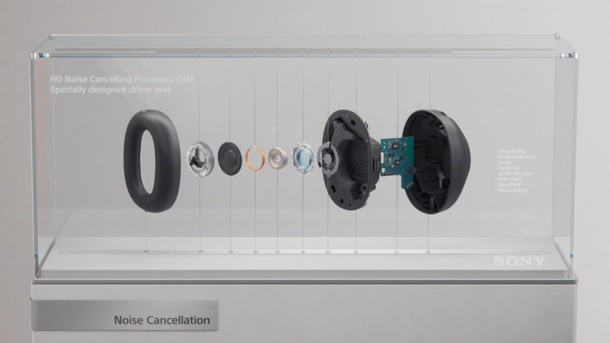 Звукова система Bluetooth навушників Sony WH-1000XM6