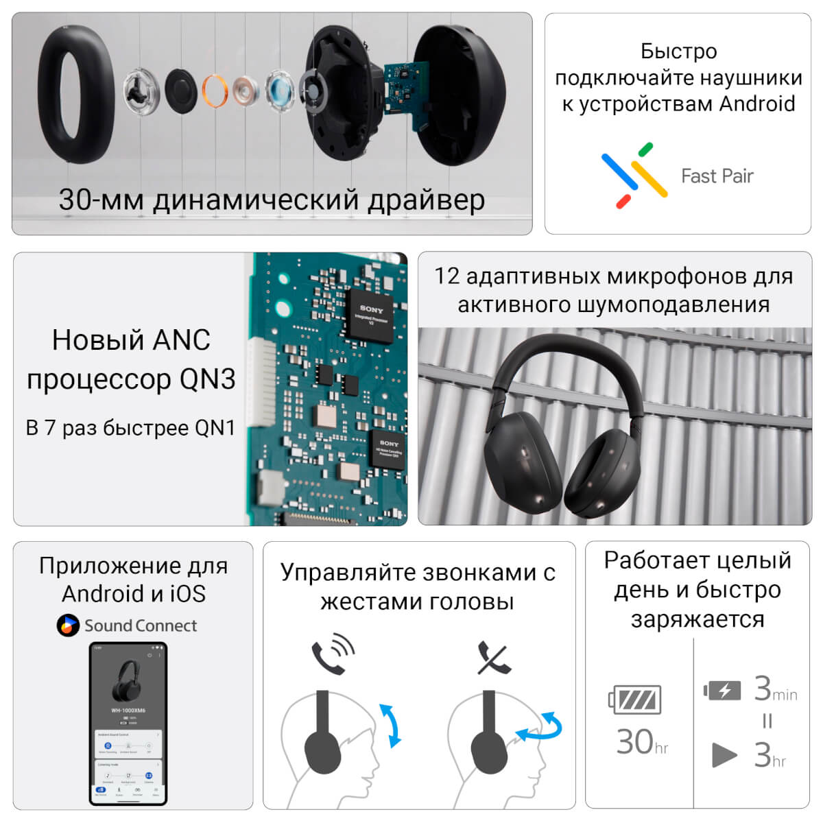 Основные возможности Sony WH-1000XM6