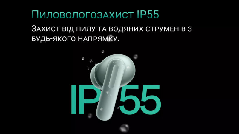Пиловологозахист IP55