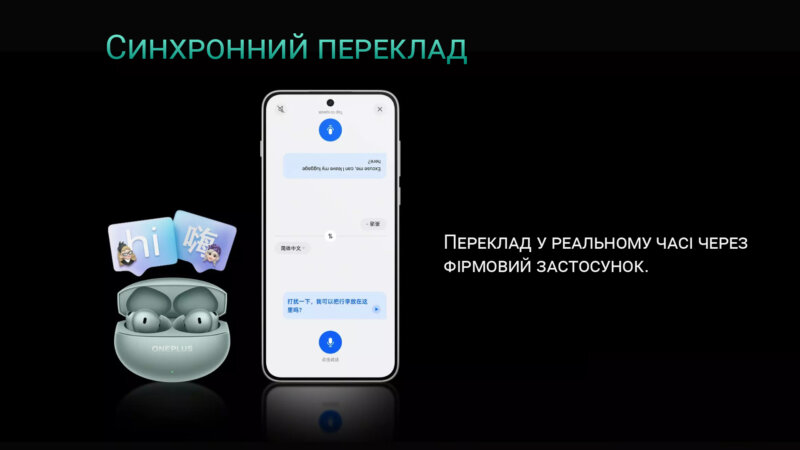 Синхронний переклад