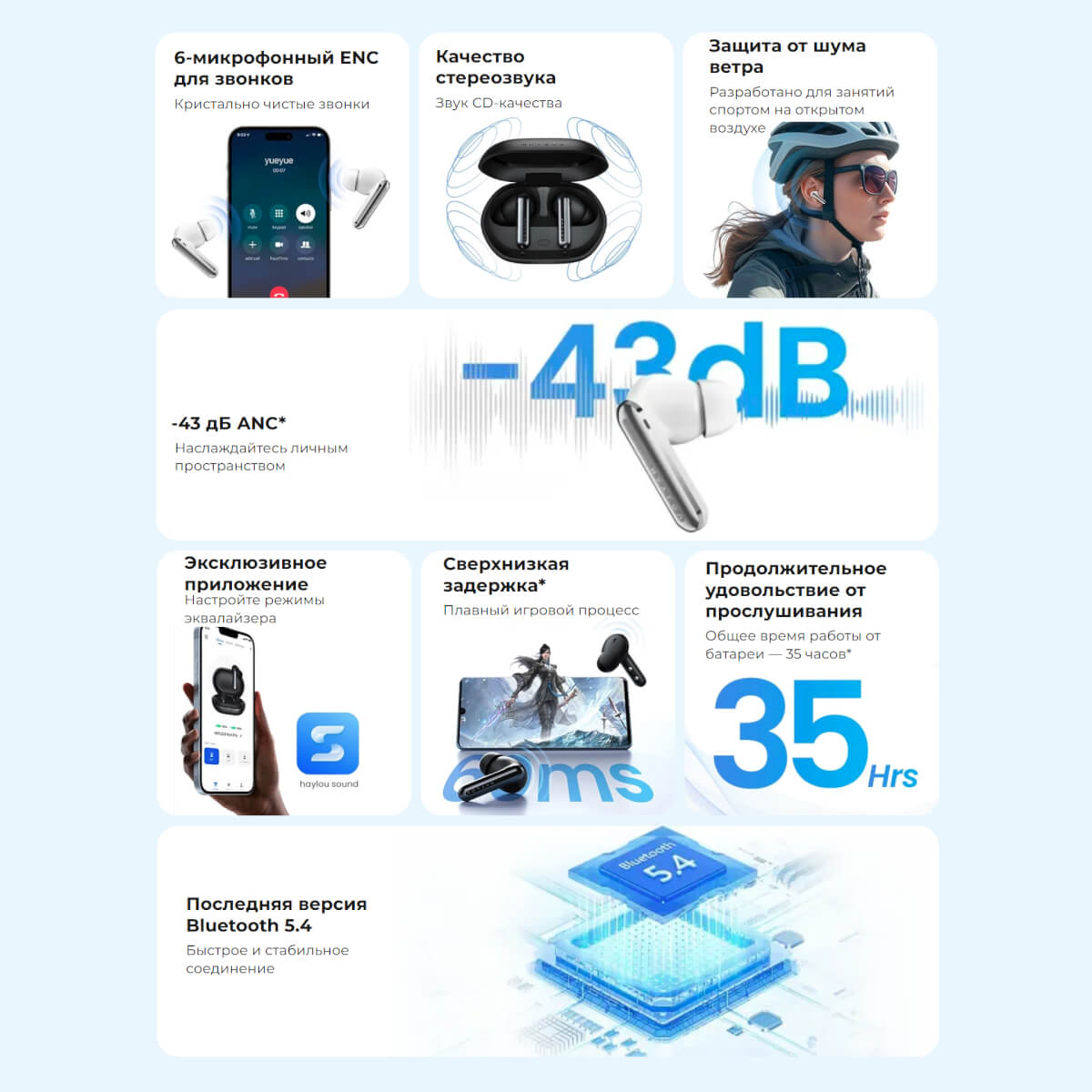 HAYLOU Mori Pro - основные возможности