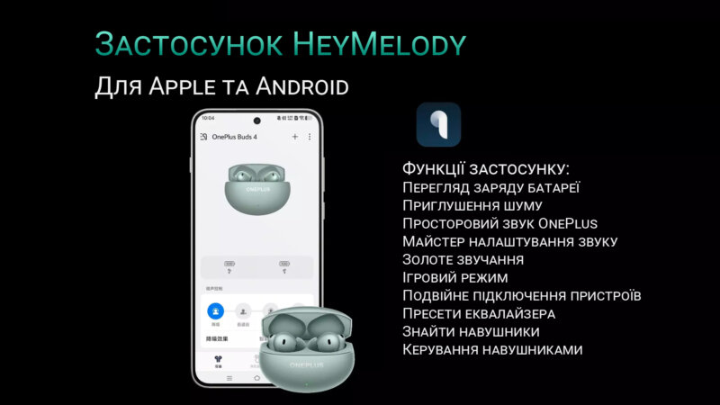 Застосунок HeyMelody