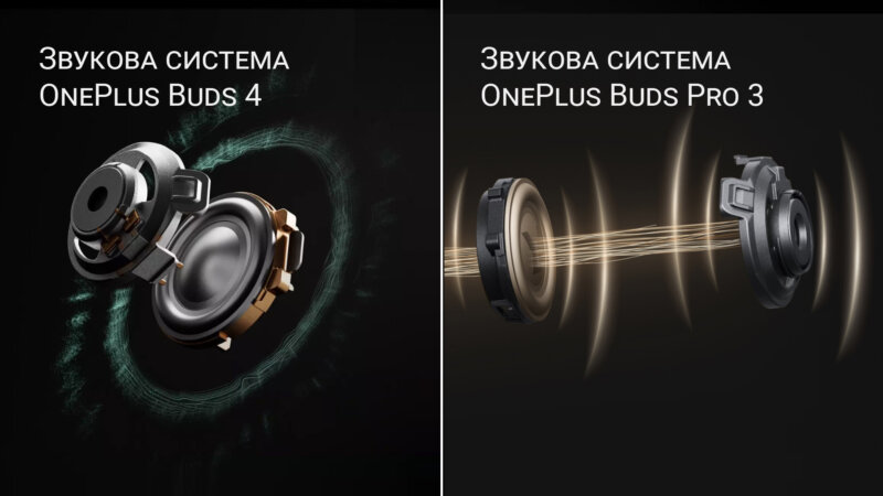 Звукова система VS