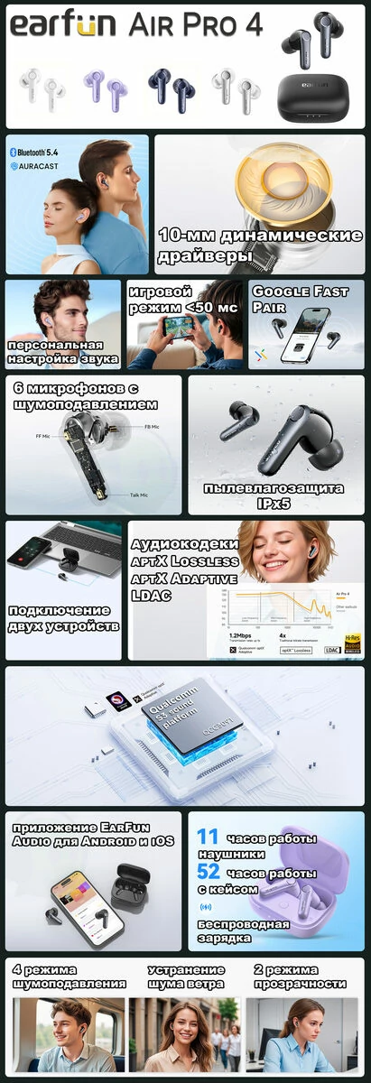 ОБЗОР EarFun Air Pro 4 VS Realme Buds air 7 Pro - Лучшая Альтернатива с Кодеками LDAC и aptX Lossless 1 EarFun Air Pro 4 - основные возможности