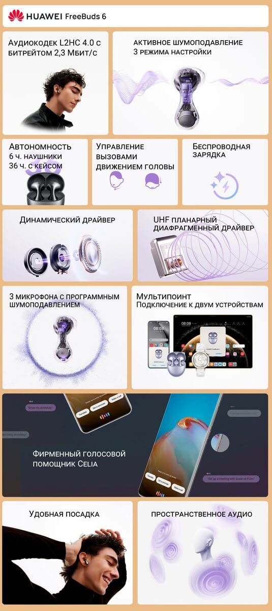 Huawei Freebuds 6 - основные возможности