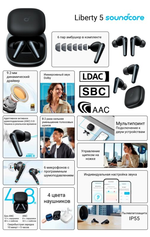 Самое интересное в Anker Soundcore Liberty 5