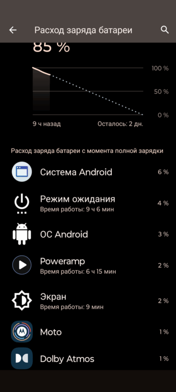 EarFun Air Pro 4 - время работы с ANC и AAC