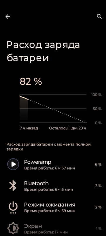 Xiaomi Buds 5 Pro - время работы с кодеком aptX Adaptive.