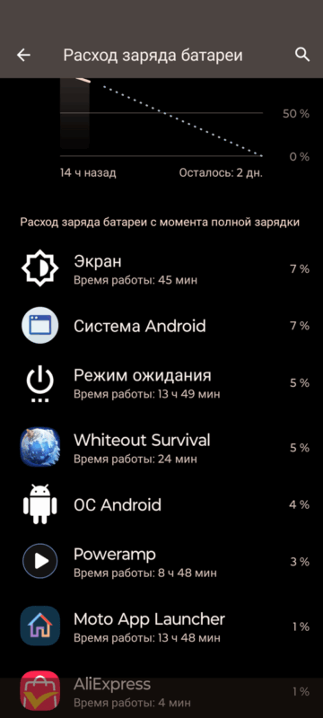 Xiaomi Buds 5 Pro - время работы по кодеку SBC