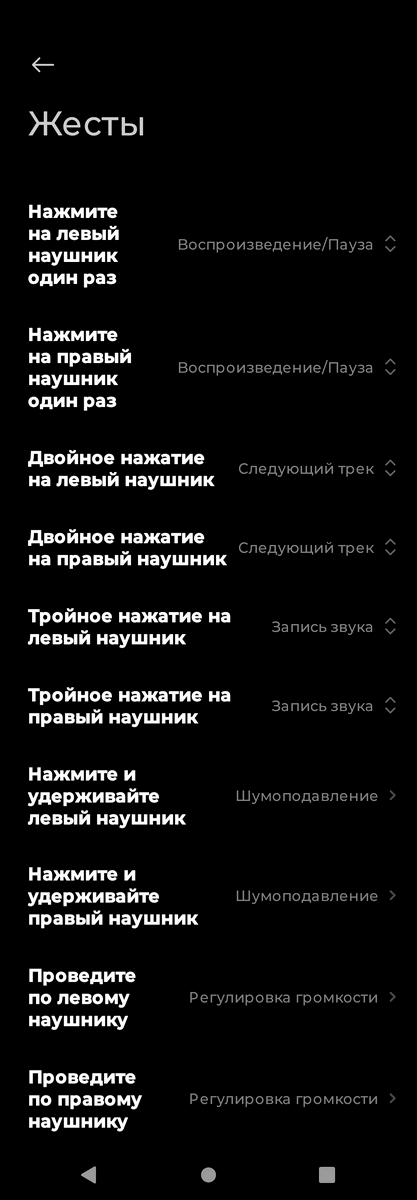 Схема управления в Xiaomi Buds 5 Pro