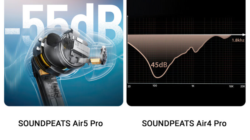 SOUNDPEATS Air5 Pro - ANC
