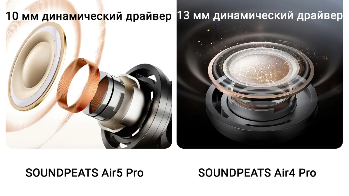 Новые SOUNDPEATS Air5 Pro (2025) VS SOUNDPEATS Air4 Pro (2023) - Что Нового? 2 SOUNDPEATS Air5 Pro - драйвер