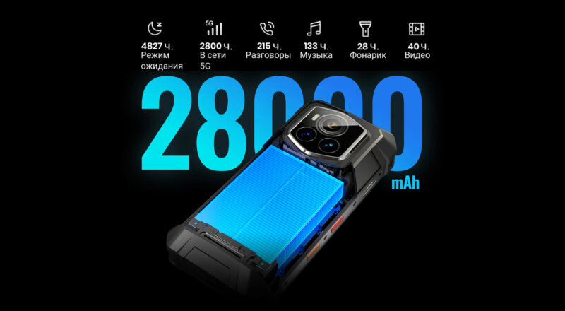 FOSSiBOT FI07 Pro - батарея