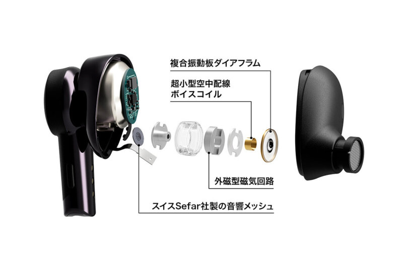 Audio-Technica ATH-TWX9MK2 - стерилизация бактерий