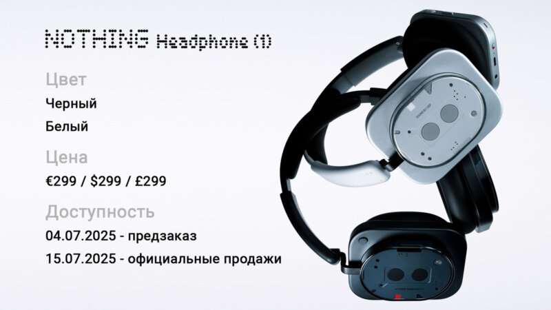 цвет, цена и доступность Nothing Headphone (1)