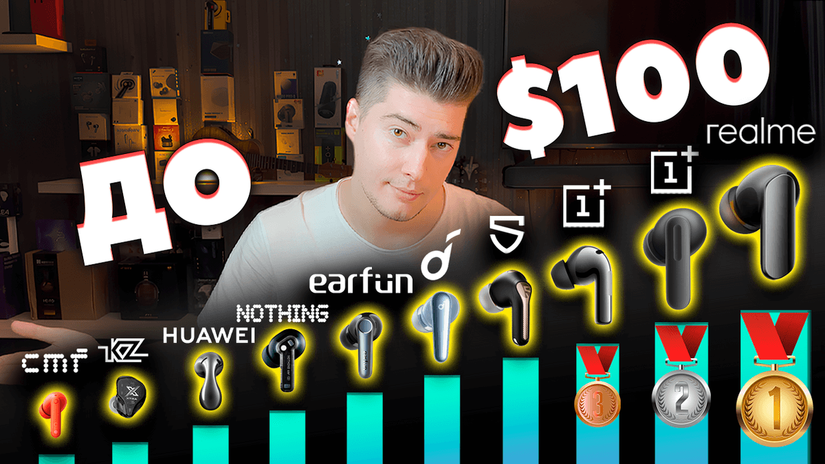 Лучшие TWS Наушники до 100$ 2025- ТОП 15