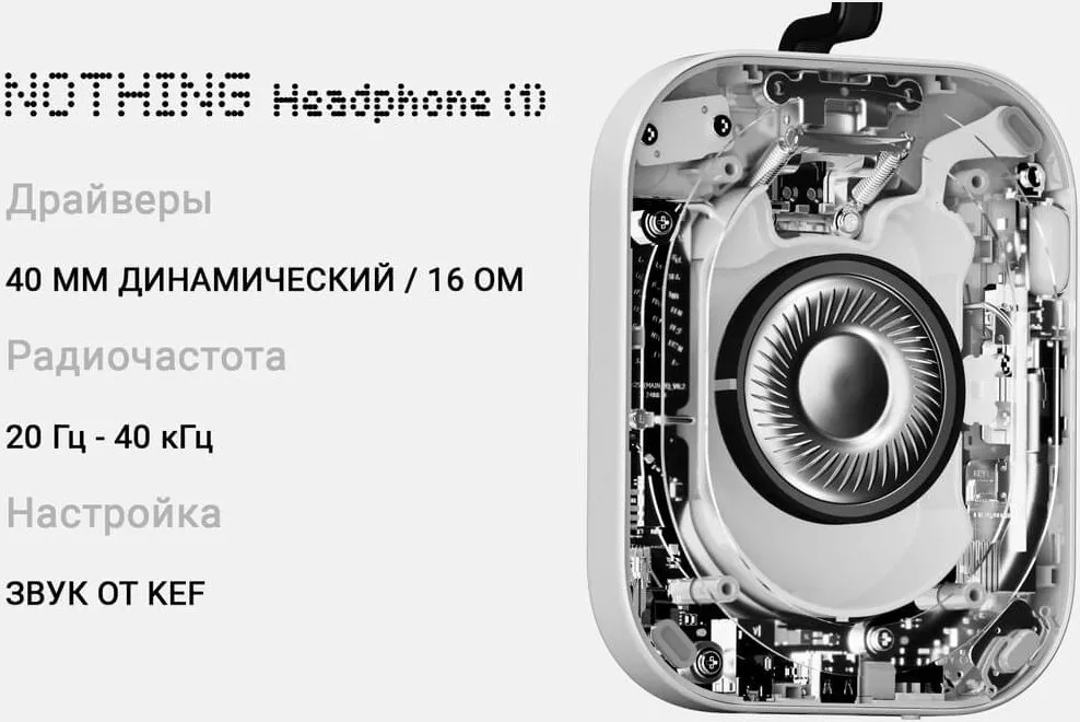 Обзор Nothing Headphone (1) - Лучшие Функции + Дизайн и Особенный ЗВУК 1 nothing headphone 1 drajver