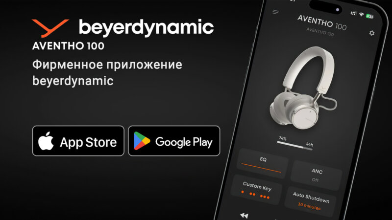 приложение - Beyerdynamic Aventho 100