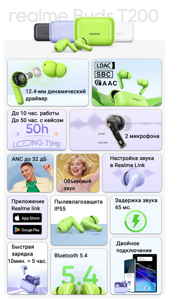 Realme Buds T200