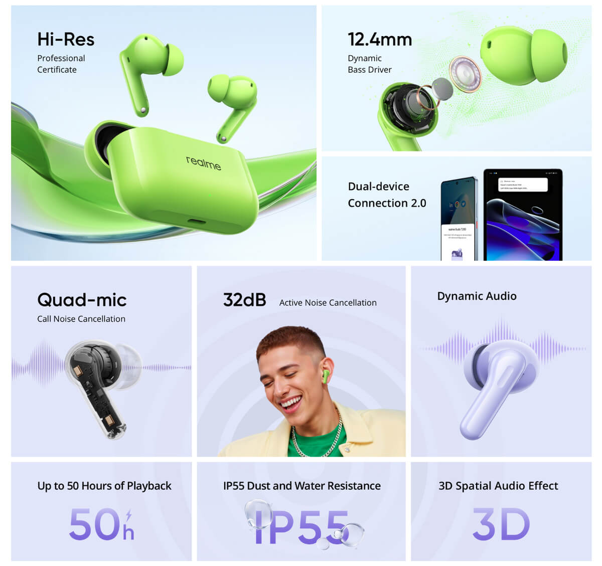 TWS Realme Buds T200