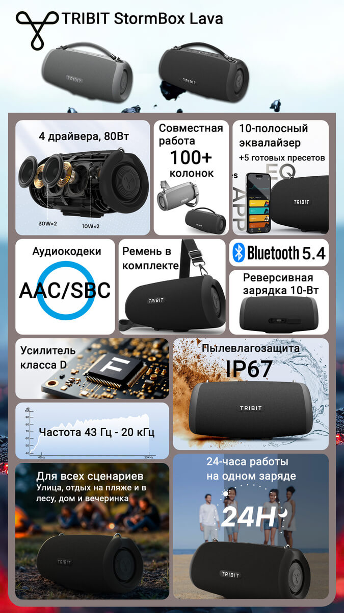самое интересное в Tribit StormBox Lava