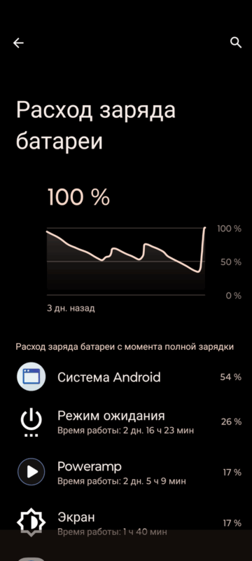 OneOdio Focus A6 - автономность