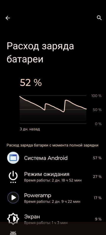 Haylou S40 - время работы