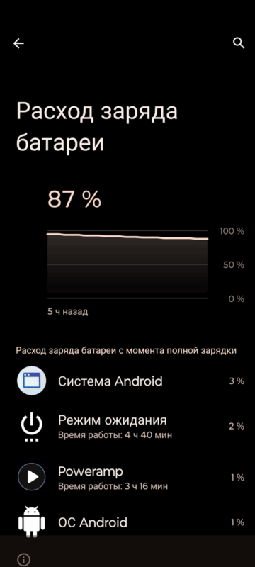 Haylou S40 - время работы, быстрая зарядка 5 мин.