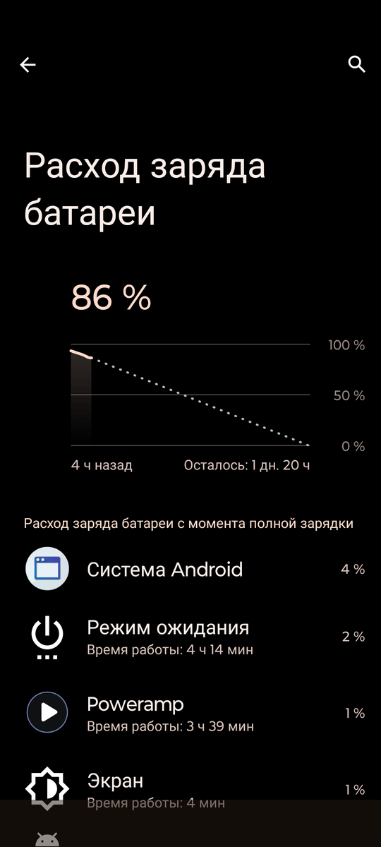 UGREEN EchoBuds Magic - время работы с LDAC