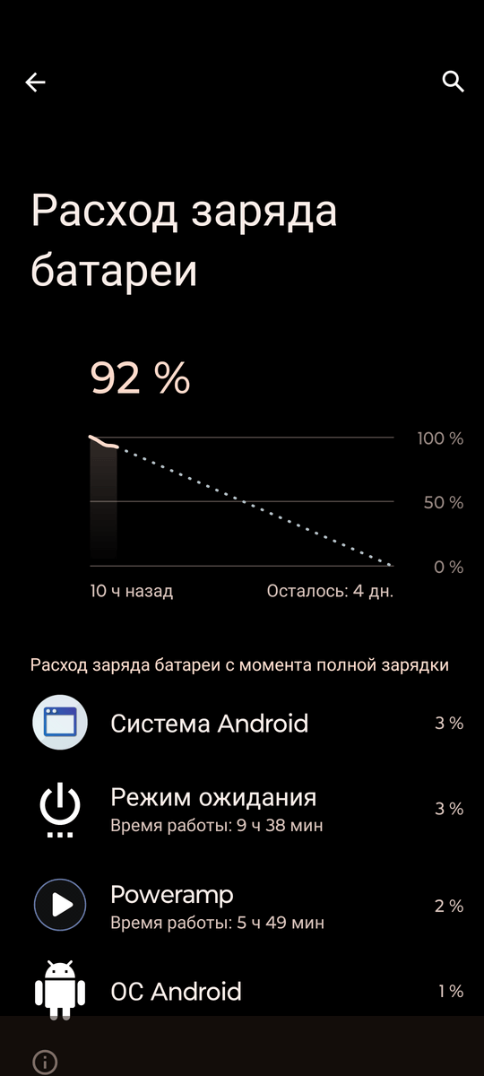 UGREEN EchoBuds Magic - время работы с SBC