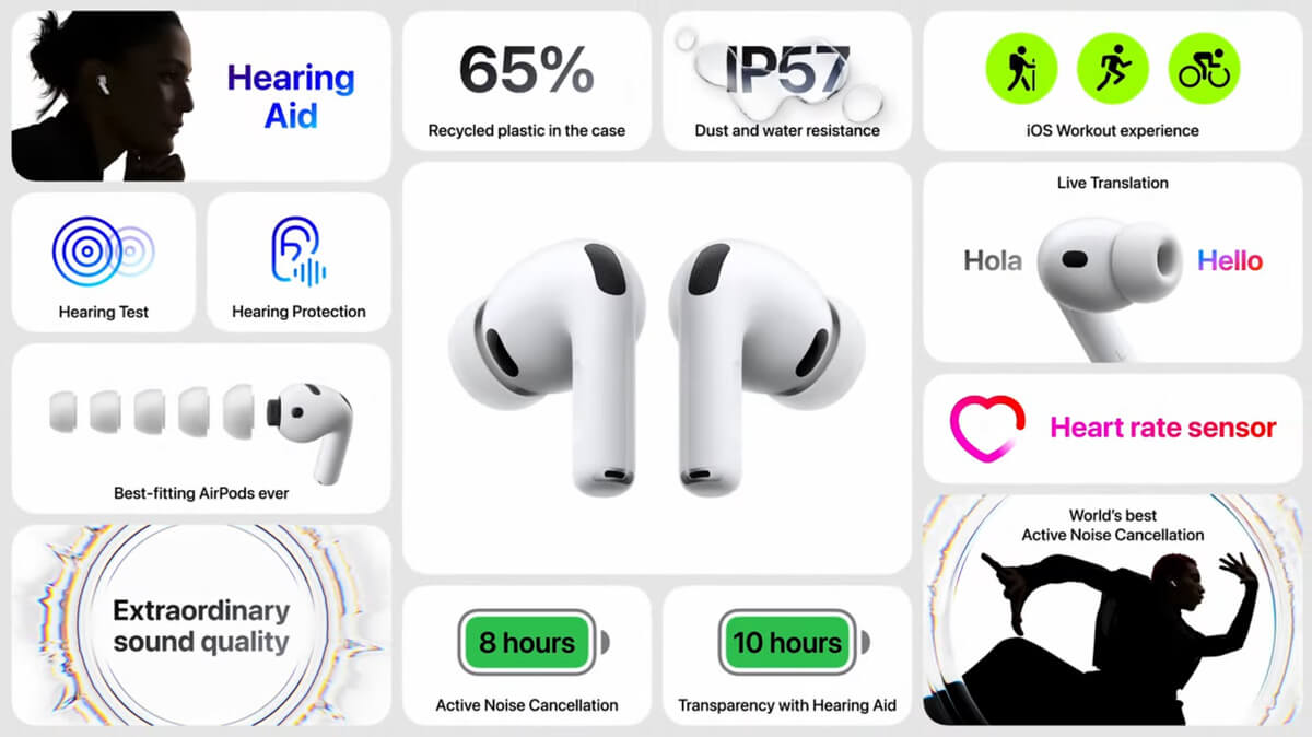Apple AirPods Pro 3 - самое интересное