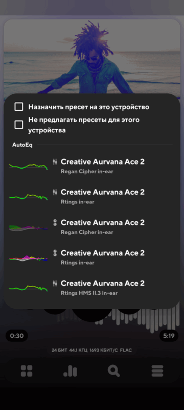 автопресеты CREATIVE Aurvana Ace2