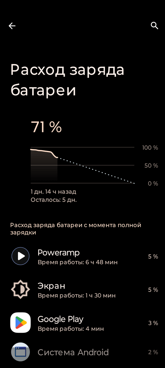 CREATIVE Aurvana Ace2 время работы с кодеком aptx adaptive