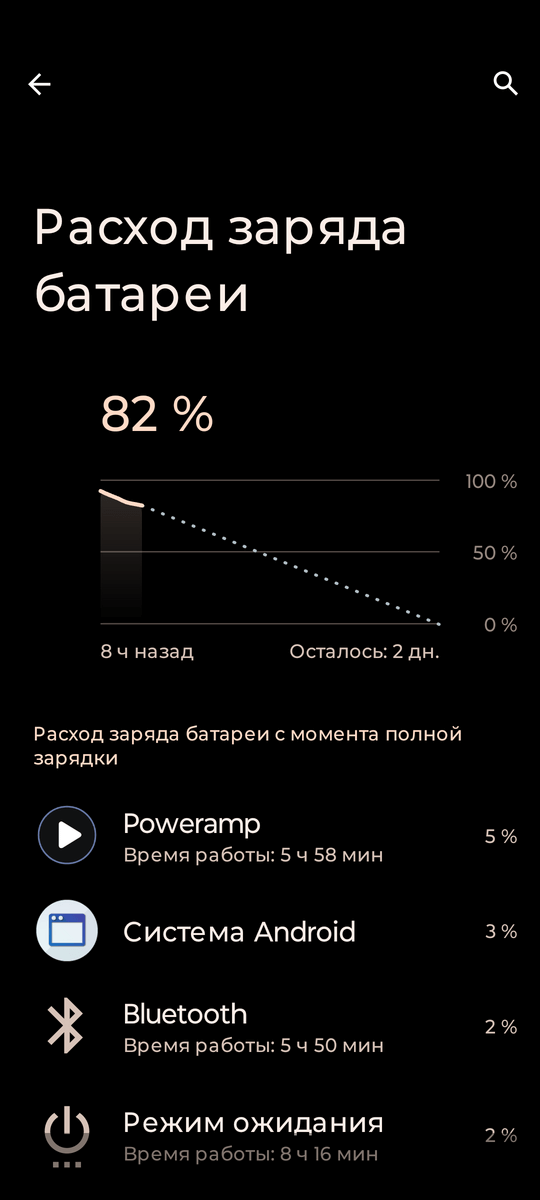 CREATIVE Aurvana Ace2 время работы с кодеком aptx