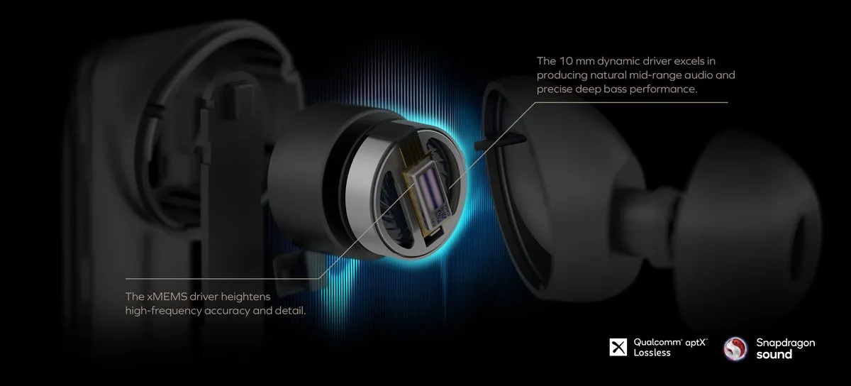 CREATIVE Aurvana Ace 2 VS OnePlus Buds 4 VS Realme Buds Air 7 Pro - Лучшие Наушники по кодеку AptX Lossless и AptX Adaptive 3 CREATIVE Aurvana Ace2 - драйвер