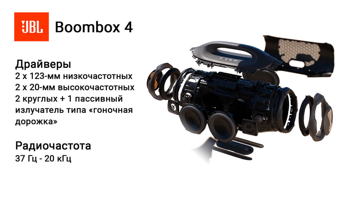 JBL Boombox 4 - драйвера