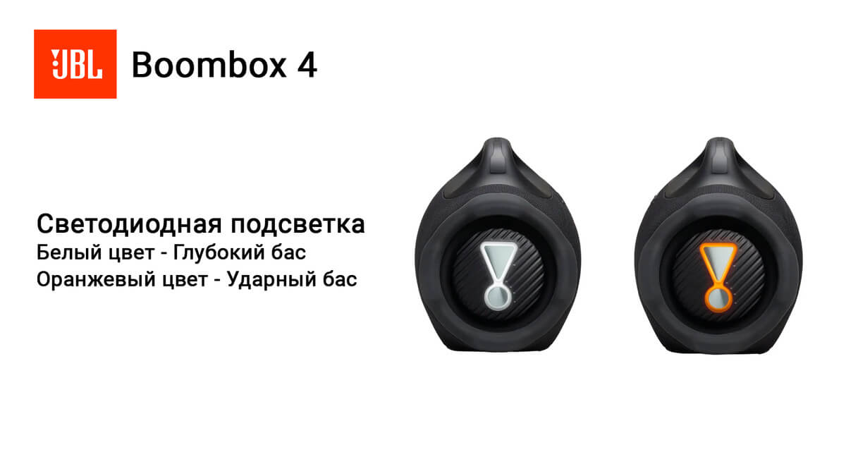 JBL Boombox 4 - подсветка на радиаторах