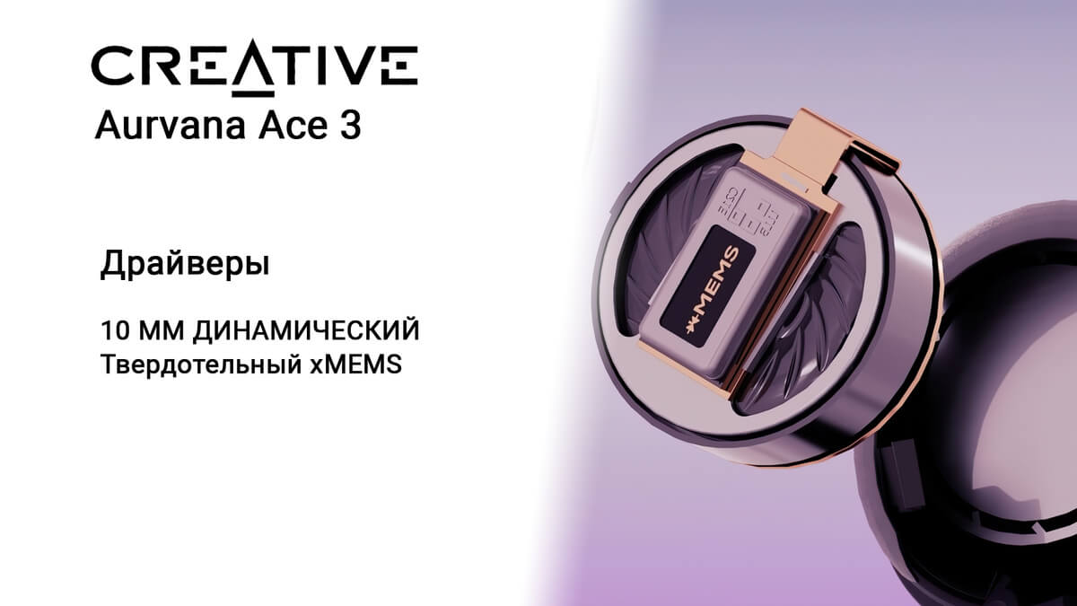 Creative Aurvana Ace 3 драйвер