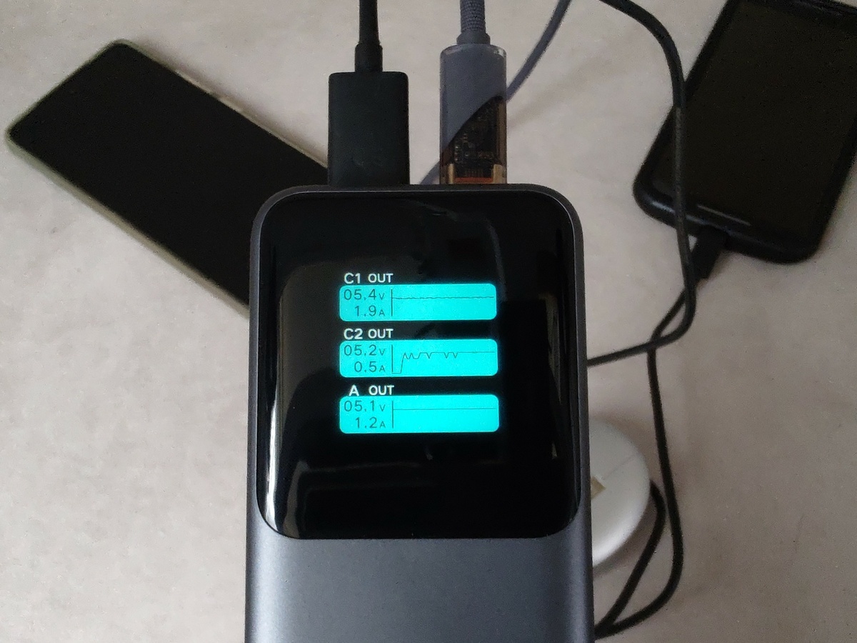 UGREEN Nexode PB726 -  экран с графиками