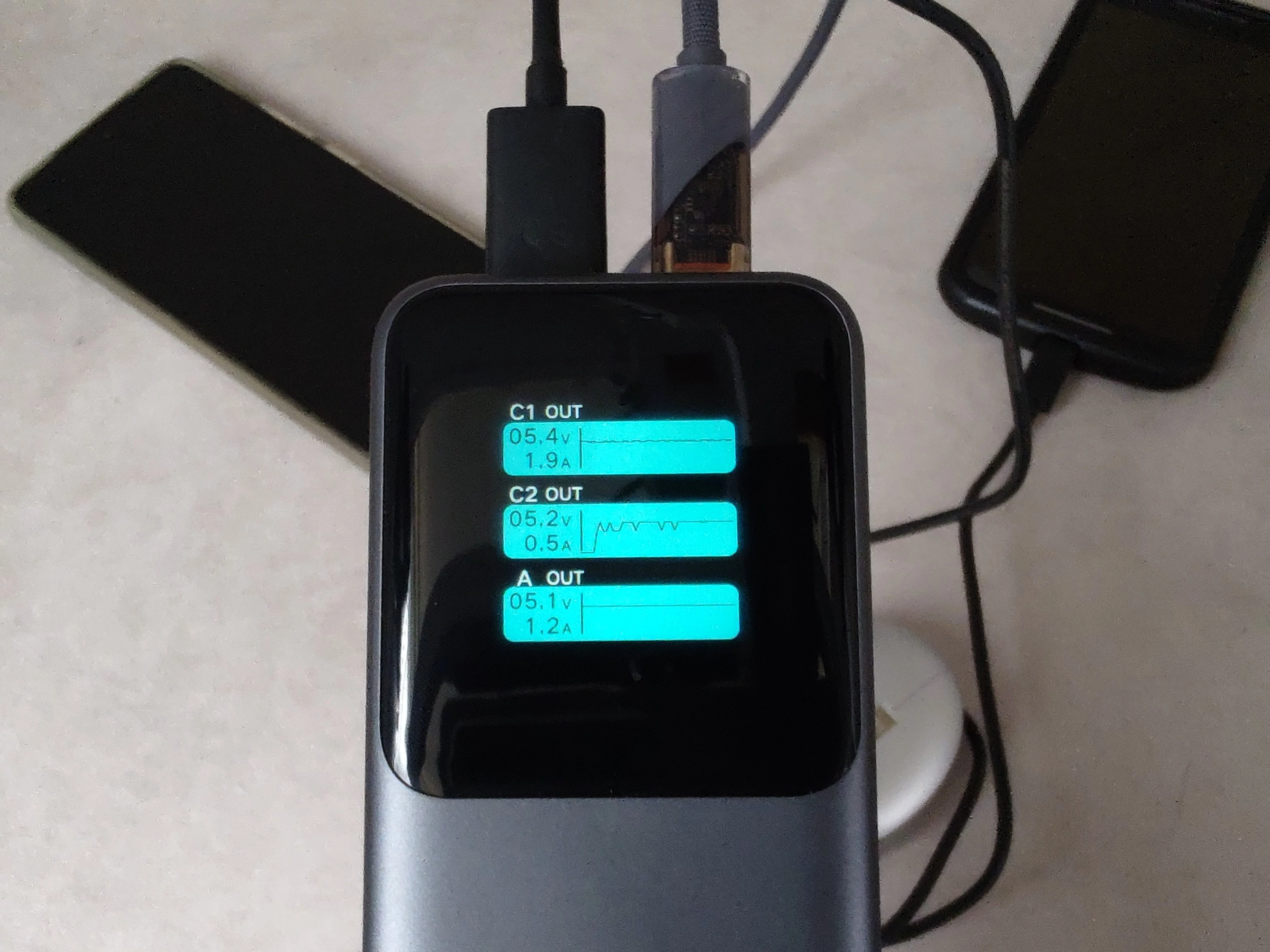 ОБЗОР PowerBank Baseus EnerGeek GR11 - Мобильный Аккумулятор с Экраном на 145 Вт и Выдвижным Кабелем 53 UGREEN Nexode PB726 - экран с графиками