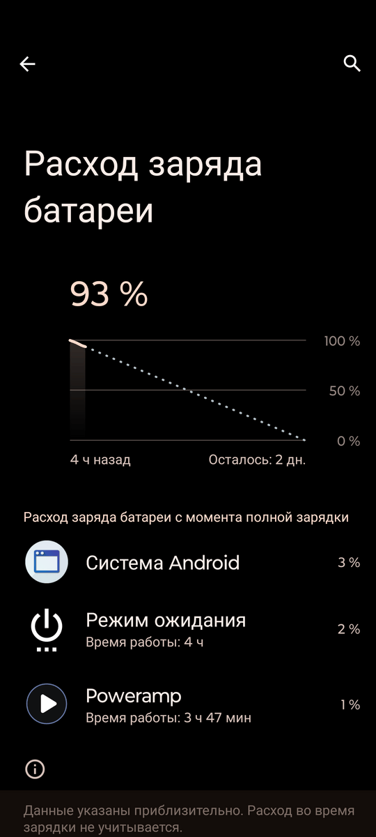 Huawei Freebuds 5 - автономность по кодеку LDAC адаптивный