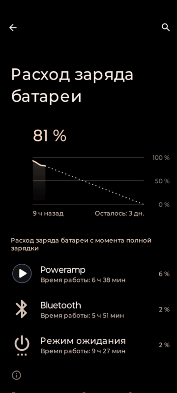 KZ Xtra - время работы aptX Adaptive
