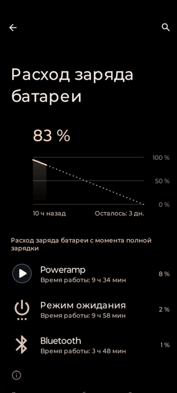 KZ Xtra - время работы aac
