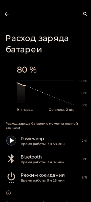 KZ Xtra - время работы aptx