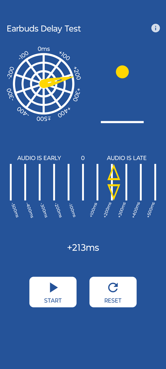 ОБЗОР TALIX Ultra Open Earbuds X6 - Лучшие из Худших TWS Наушников Клипс 46 Talix Ultra X6 - задержка звука