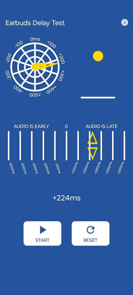 ОБЗОР TALIX Ultra Open Earbuds X6 - Лучшие из Худших TWS Наушников Клипс 47 Talix Ultra X6 - латентность звука