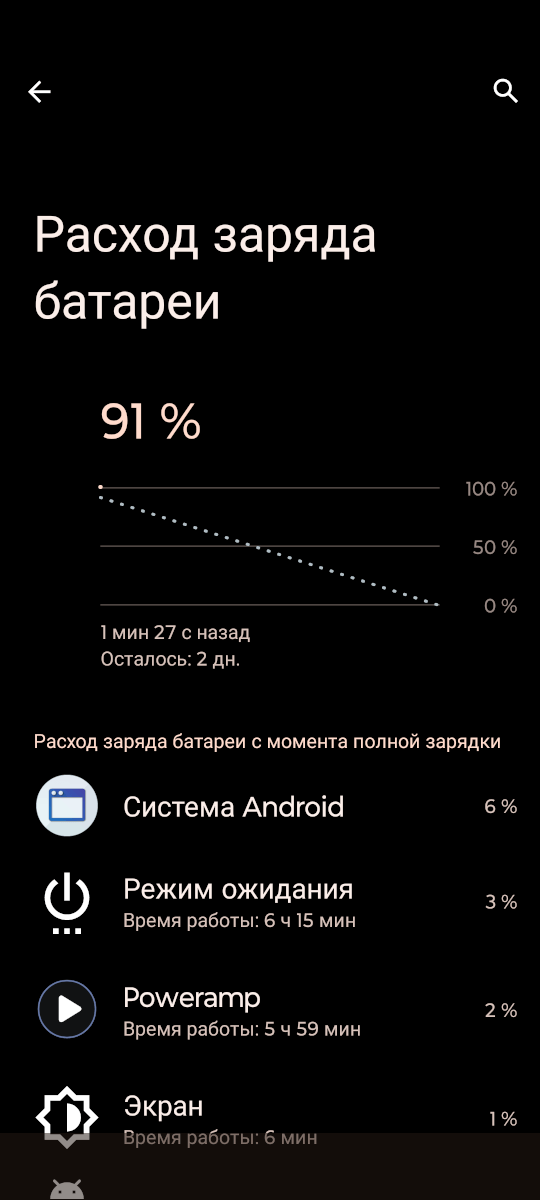 Huawei FreeBuds 7i, время работы с кодеком LDAC