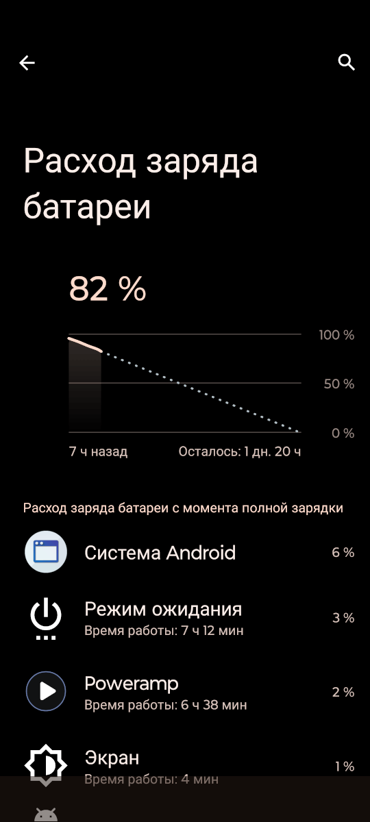 Huawei FreeBuds 7i, время работы с кодеком LDAC 2