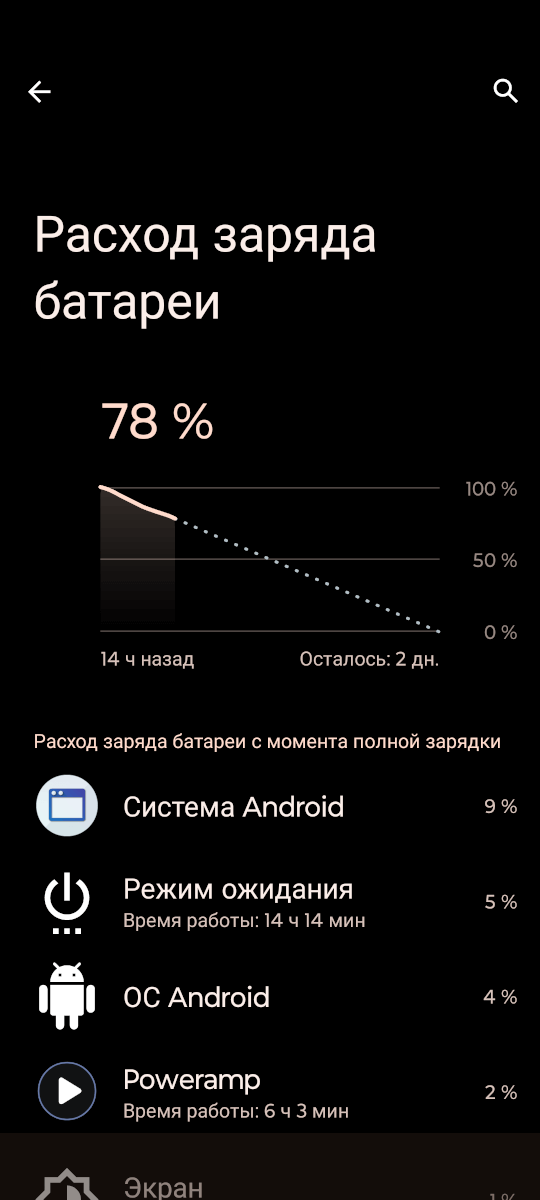 Huawei FreeBuds 7i, время работы с кодеком LDAC 3