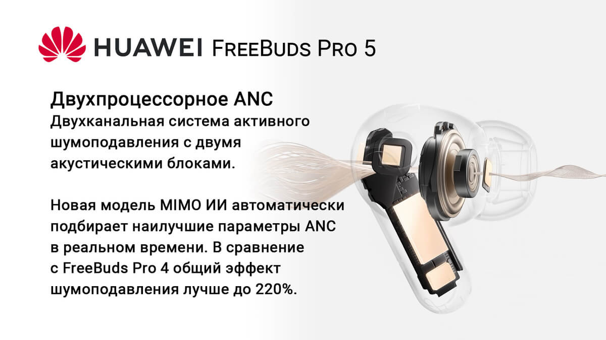 HUAWEI FreeBuds Pro 5 активное шумоподавление